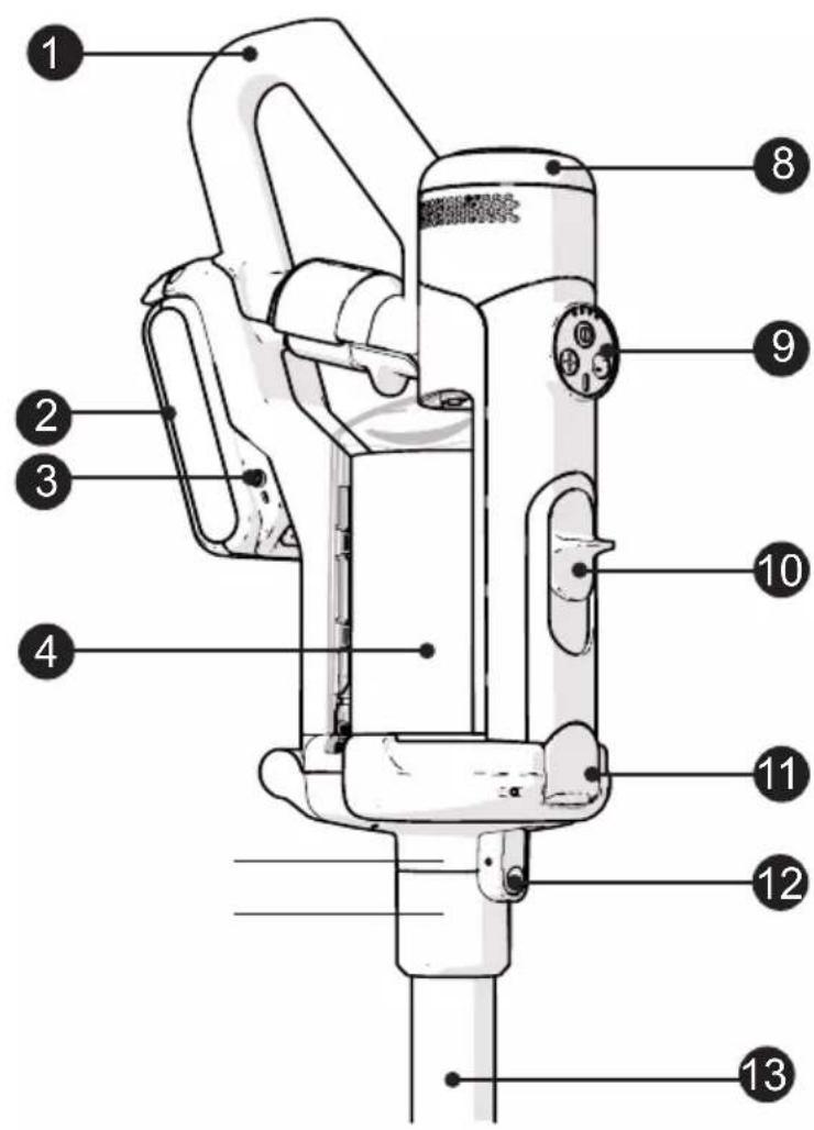 Numatic Quick NQ100 - 1