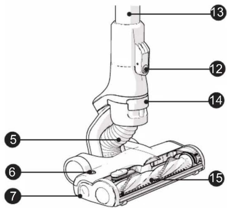 Numatic Quick NQ100 - Original Instructions - 1