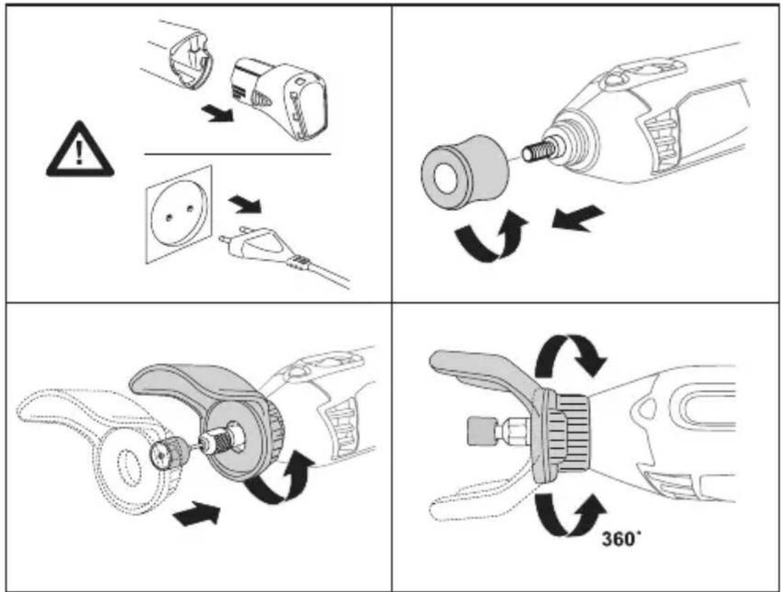 Four-step diagram illustrating a mechanical assembly process with labeled components and directional arrows, including warning symbols and a 360° angle indicator.