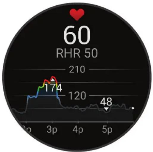 GARMIN Venu 3S - Affichage du résumé de widget de fréquence cardiaque - 1