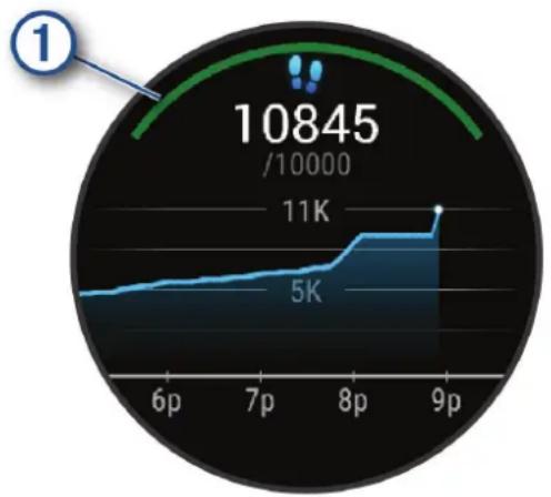 GARMIN Venu 3S - Objectif automatique - 1