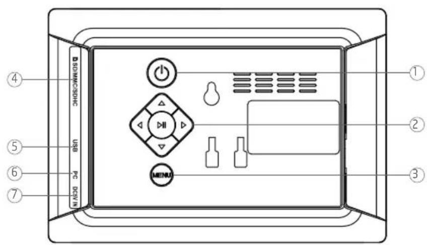 PROLINE PL-DPF720 - IDENTIFICACIÓN DE PARTES - 1