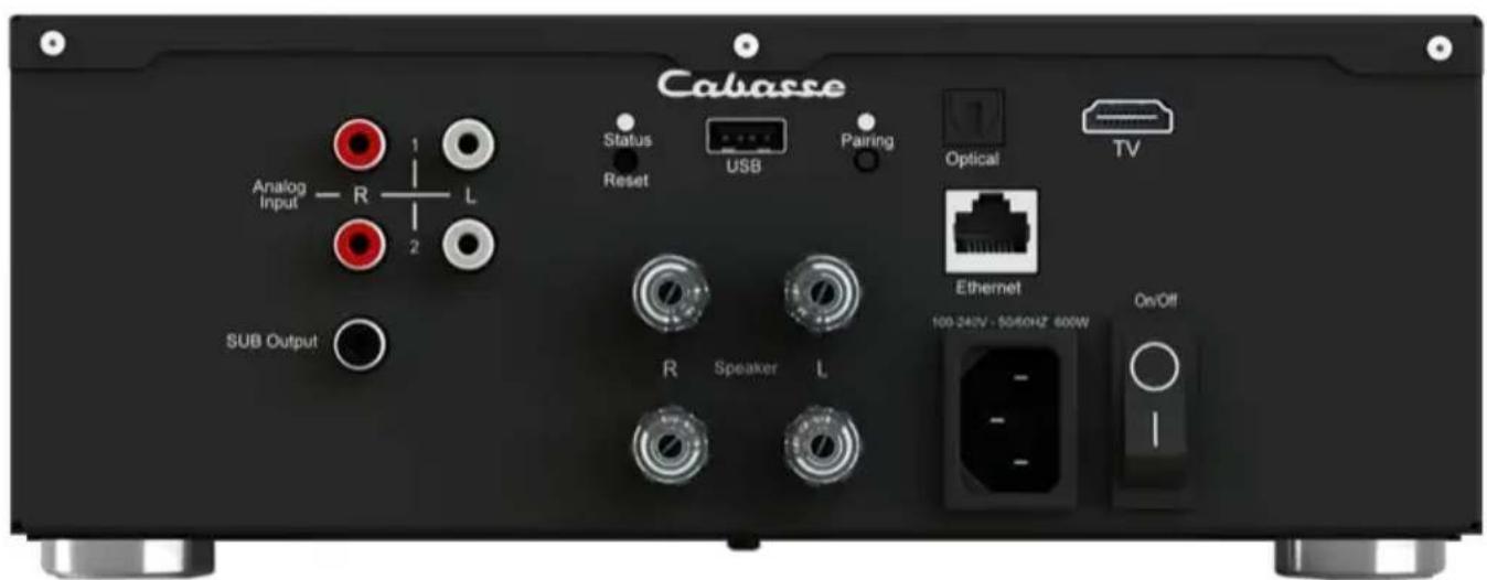 Cabasse Analog Input — R — L 2 Status Reset USB Pairing Optical TV R Speaker L Ethernet 100-240V - 50/60HZ 600W On/Off SUB Output