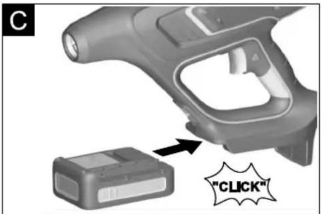 C "CLICK"