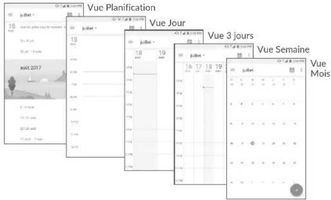 Vue Planification Vue Jour Vue 3 jours Vue Semaine Vue Mois