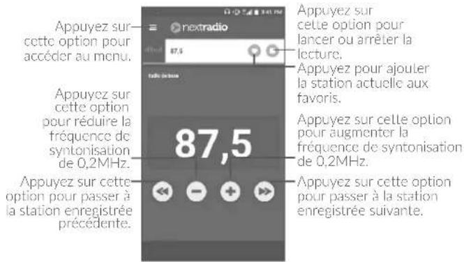 Appuyez sur cette option pour accéder au menu. Appuyez sur cette option pour réduire la fréquence de syntonisation de 0,2MHz. 87,5 Appuyez sur cette option pour passer à la station enregistrée précedente. Appuyez sur cette option pour lancer ou arrêter la lecture. Appuyez pour ajouler la station actuelle aux favoris. Appuyez sur cette option pour augmenter la fréquence de syntonisation de 0,2MHz. Appuyez sur cette option pour passer à la station enregistrée suivante.