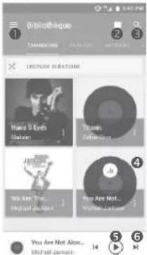 Bibliothèque 1 2 3 LECTRONI GROUPS Trina Eysin Stefan Monsi Collection Jahara We Are Not... Michael Janson My Are Not... Moulin Lauton You Are Not Alone... Michael Janson