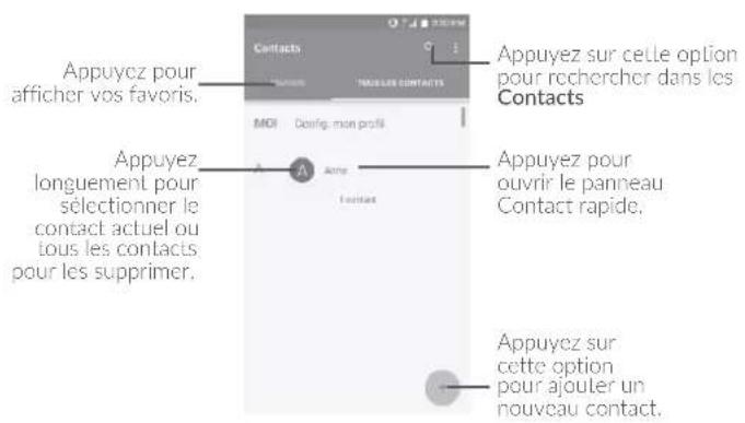 Appuyez pour afficher vos favoris. Appuyez longuement pour sélectionner le contact actuel ou tous les contacts pour les supprimer. Appuyez sur cette option pour rechercher dans les Contacts Appuyez pour ouvrir le panneau Contact rapide. Appuyez sur cette option pour ajouter un nouveau contact.