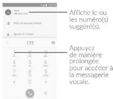 Affiche le ou les numéro(s) suggéré(s). Appuyez de manière prolongée pour accéder à la messagerie vocale.