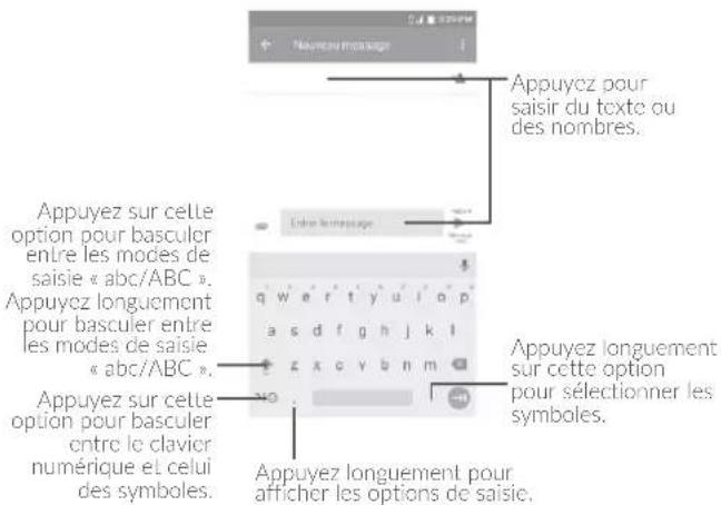 Appuyez pour saisir du texte ou des nombres. Appuyez sur cette option pour basculer entre les modes de saisie « abc/ABC ». Appuyez longuement pour basculer entre les modes de saisie « abc/ABC ». Appuyez sur cette option pour basculer entre le clavier numérique et celui des symboles. Appuyez longuement pour afficher les options de saisie.