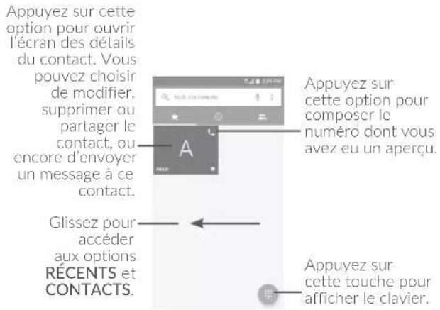 Appuyez sur cette option pour ouvrir l'écran des détails du contact. Vous pouvez choisir de modifier, supprimer ou partager le contact, ou encore d'envoyer un message à ce contact. Glissez pour accéder aux options RÉCENTS et CONTACTS. Appuyez sur cette option pour composer le numéro dont vous avez eu un aperçu. Appuyez sur cette touche pour afficher le clavier.