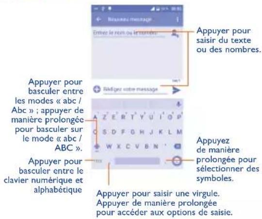 Appuyer pour saisir du texte ou des nombres. Appuyer pour basculer entre les modes « abc / Abc » ; appuyer de manière prolongée pour basculer sur le mode « abc / ABC ». Appuyer pour basculer entre le clavier numérique et alphabétique Appuyez de manière prolongée pour sélectionner des symboles. Appuyer pour saisir une virgule. Appuyer de manière prolongée pour accéder aux options de saisie.