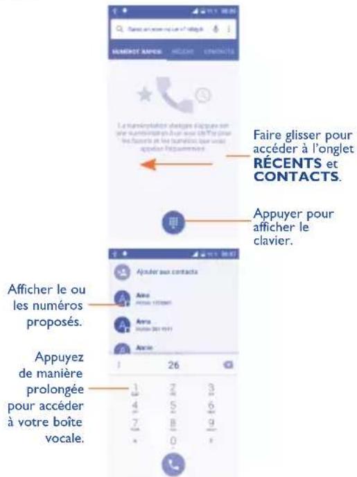 Faire glisser pour accéder à l'onglet RÉCENTS et CONTACTS. Appuyer pour afficher le clavier. Afficher le ou les numéros proposés. Appuyez de manière prolongée pour accéder à votre boîte vocale.