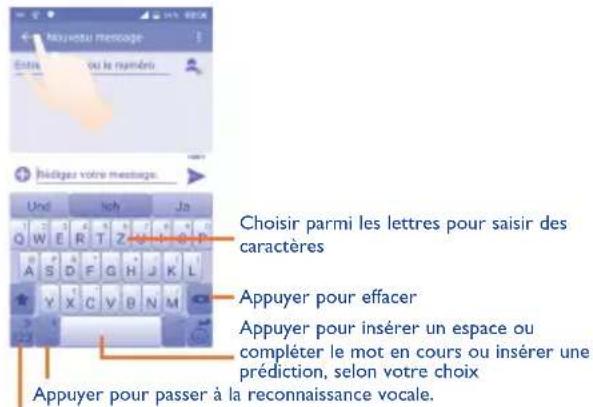 Hayvendu message Ena ou le numéro Bédigeur votre message. Und ichy Ja Choisir parmi les lettres pour saisir des caractères Appuyer pour effacer Appuyer pour insérer un espace ou compléter le mot en cours ou insérer une prédiction, selon votre choix Appuyer pour passer à la reconnaissance vocale.