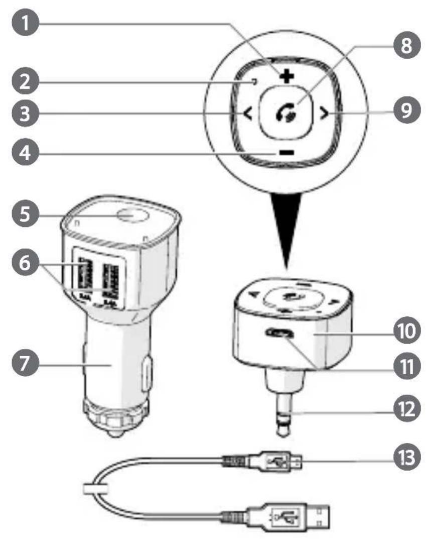 Diagram of a device with numbered parts and labeled parts, including a highlighted central component.