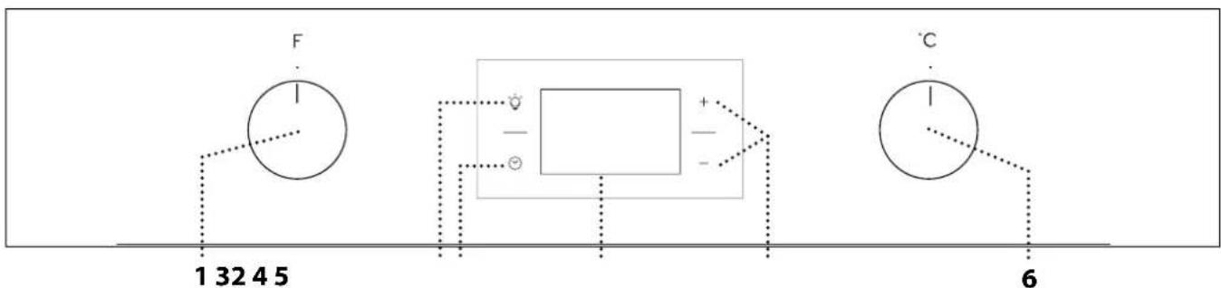 PRIVILEG PBWK3 ON5V IN - PANNEAU DE COMMANDES - 1