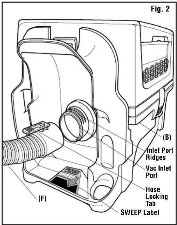 RIDGID HD03000 - ATTACHING AND REMOVING VACUUM HOSE (Fig. 2) - 1