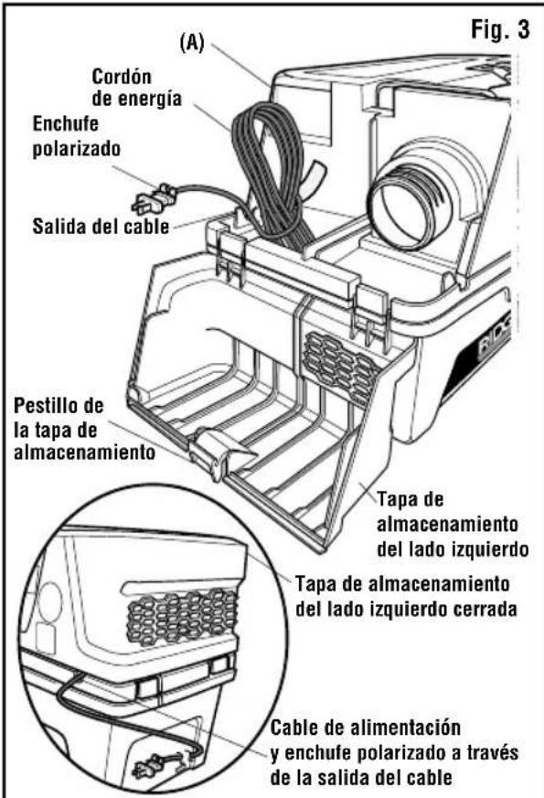 RIDGID HD03000 - ENCHUFE POLARIZADO (Fig. 3) - 1
