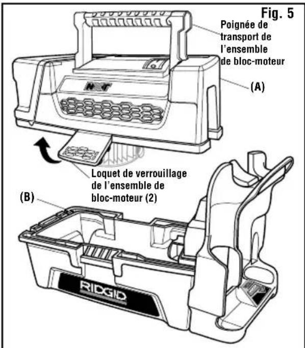 RIDGID HD03000 - AVERTISSEMENT : - 1