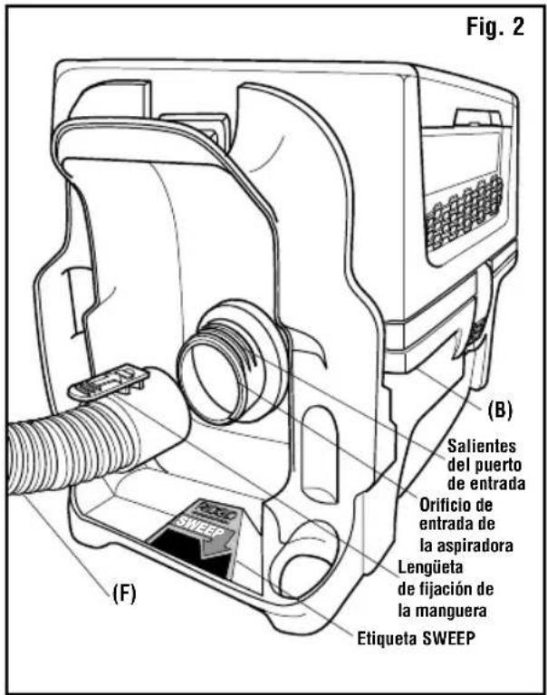 RIDGID HD03000 - INSTALACIÓN Y DESINSTALACIÓN DE LA MANGUERA DE ASPIRACIÓN (Fig. 2) - 1