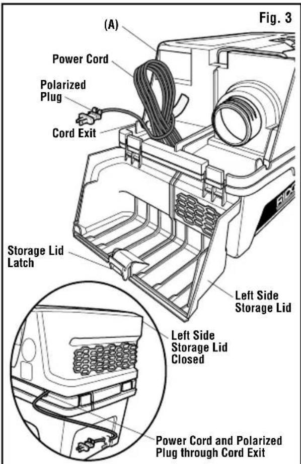 RIDGID HD03000 - POLARIZED PLUG (Fig. 3) - 1