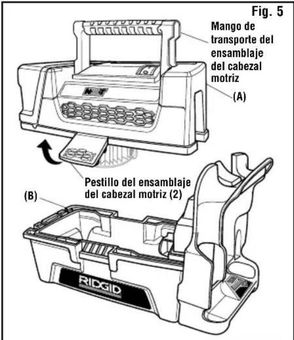 RIDGID HD03000 - ADVERTENCIA: - 1