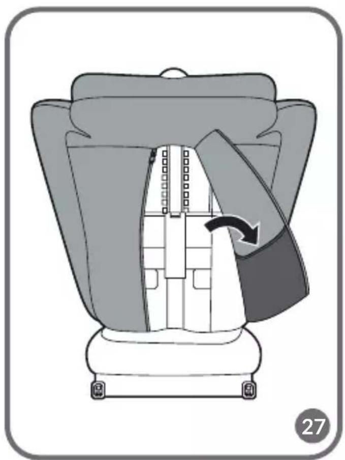 Lionelo Bastiaan i-Size - 32