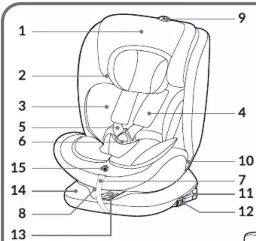 Lionelo Bastiaan i-Size - 2