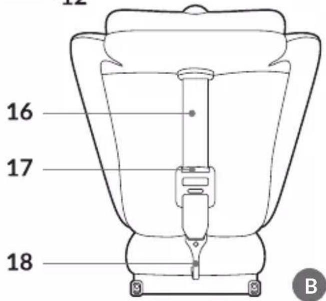 Lionelo Bastiaan i-Size - 3