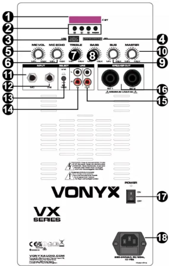 1 2 3 4 5 6 7 8 9 10 MIC VOL MIC ECHO TREBLE BASS SUB MASTER INPUT SELECT LNG SPEAKER OUT MIN MAX MAX MAX MAX MAX MAX MAX MIN MAX MAX MIN MAX MAX MIN MAX MIN MAX MIN MAX MIN MAX MIN MAX MIN MAX MIN MAX MIN MAX MIN MAX MIN MAX MIN MAX MIN MAX MIN MAX MIN MAX MIN MAX MIN MAX MIN MAX MIN MAX MIN MAX MIN MAX MIN MAX MIN MAX MIN MAX MIN MAX MIN MAX VONYX VX SERIES POWER ON OFF 17 18 VONYXAUDIO.COM SCD-HONGQ, SI/SON, C: F& LED-HONGQ, SI/SON, C: F& VONYXAUDIO.COM