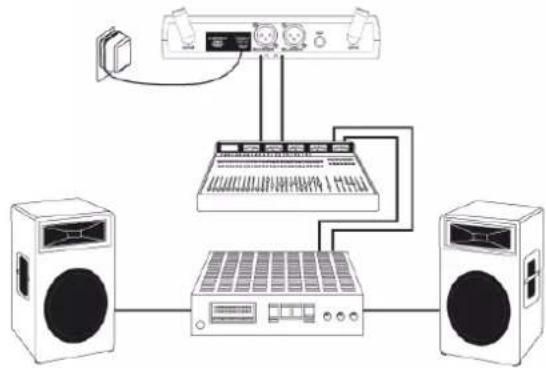 Vonyx WM62B - POŁĄCZENIA SYSTEMOWE - 3