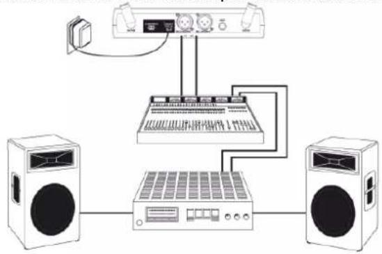 Vonyx WM62B - CONEXIONES DEL SISTEMA - 3