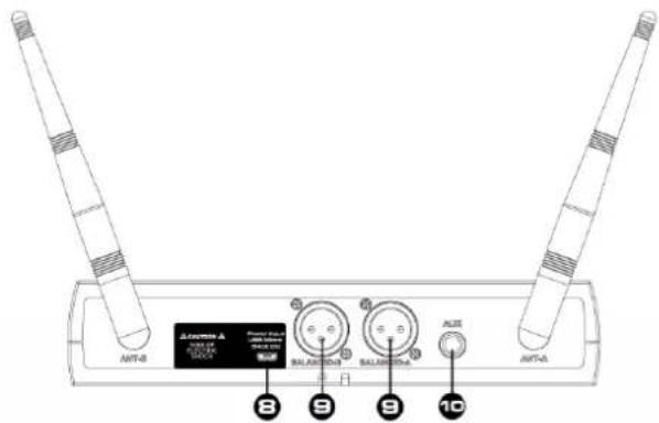 Vonyx WM62B - PANEL PRZEDNI I TYLNY - 2