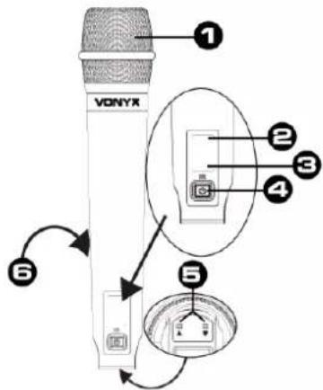 Vonyx WM62B - HANDMICROFOON - 1