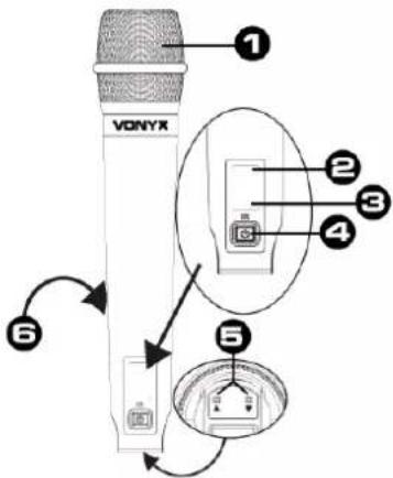VONYX ① ② ③ ④ ⑤ ⑥