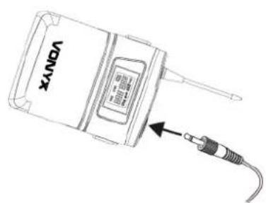 VONX