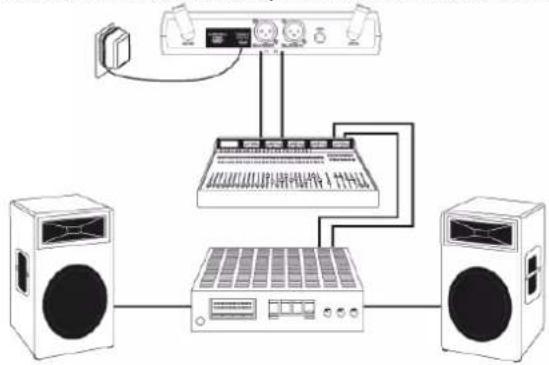 Vonyx WM62B - SYSTEM CONNECTIONS - 3