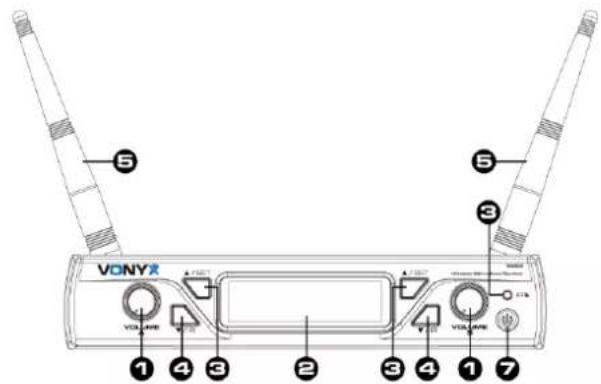 VDNY ① ④ ③ ② ③ ④ ① ⑦ VTD_PWR VTD_PWR ⑤ ③ ⑤