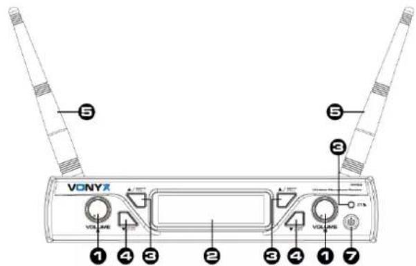 VCONY ① ④ ③ ② ③ ④ ① ⑦ VOL/AVE VOL/AVE ⑤ ③ ⑤