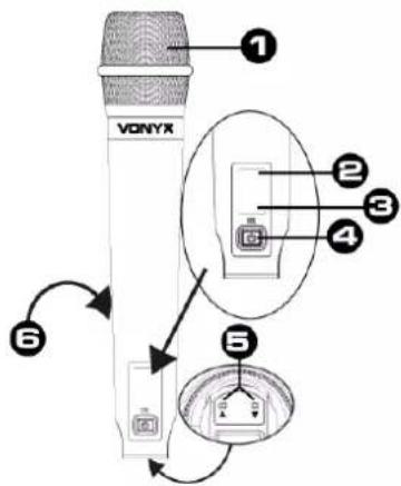 Vonyx WM62B - MIKROFON DORECZNY - 1