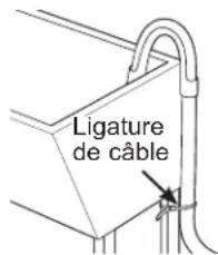 Ligature de câble