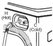 GE GFW655SSVWW - INSTALLING THE WASHER - 1