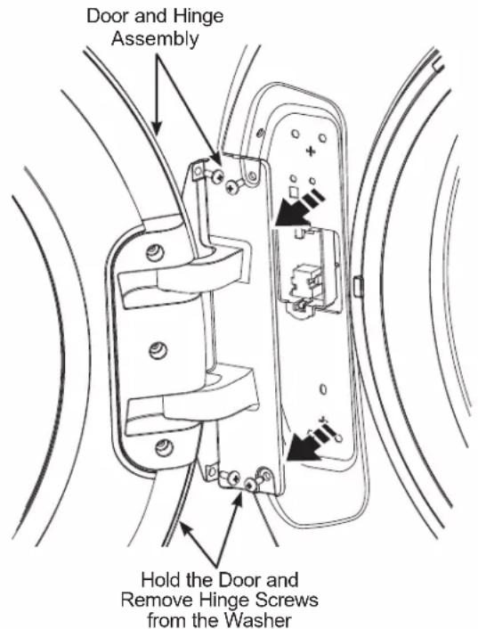 Door and Hinge Assembly Hold the Door and Remove Hinge Screws from the Washer