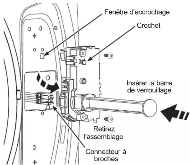Fenêtre d'accrochage Crochet Insérer la barre de verrouillage Retirez l'assemblage Connecteur à broches