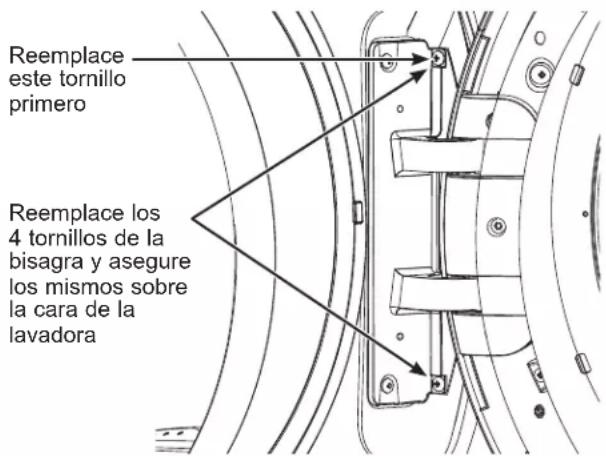 Reemplace este tornillo primero Reemplace los 4 tornillos de la bisagra y asegure los mismos sobre la cara de la lavadora