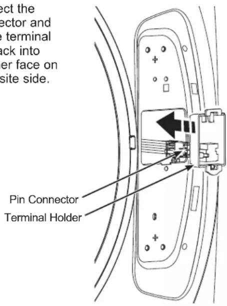 ect the ector and terminal lock into er face on site side. Pin Connector Terminal Holder