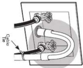 Cable Tie