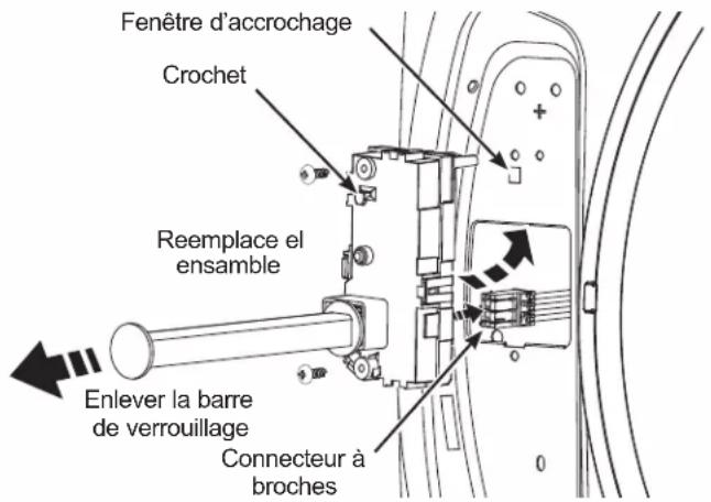 Fenêtre d'accrochage Crochet Reemplace el ensemble Enlever la barre de verrouillage Connecteur à broches