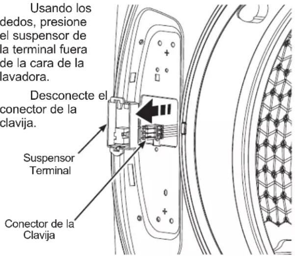 Usando los dedos, presione el suspensor de la terminal fuera de la cara de la avadora. Desconecte el conector de la clavija. Suspensor Terminal Conector de la Clavija