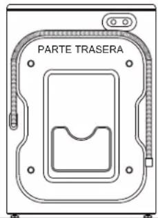 PARTE TRASERA